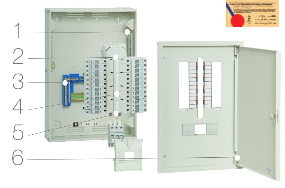 Distribution Boards - Hotel, Apartment,..